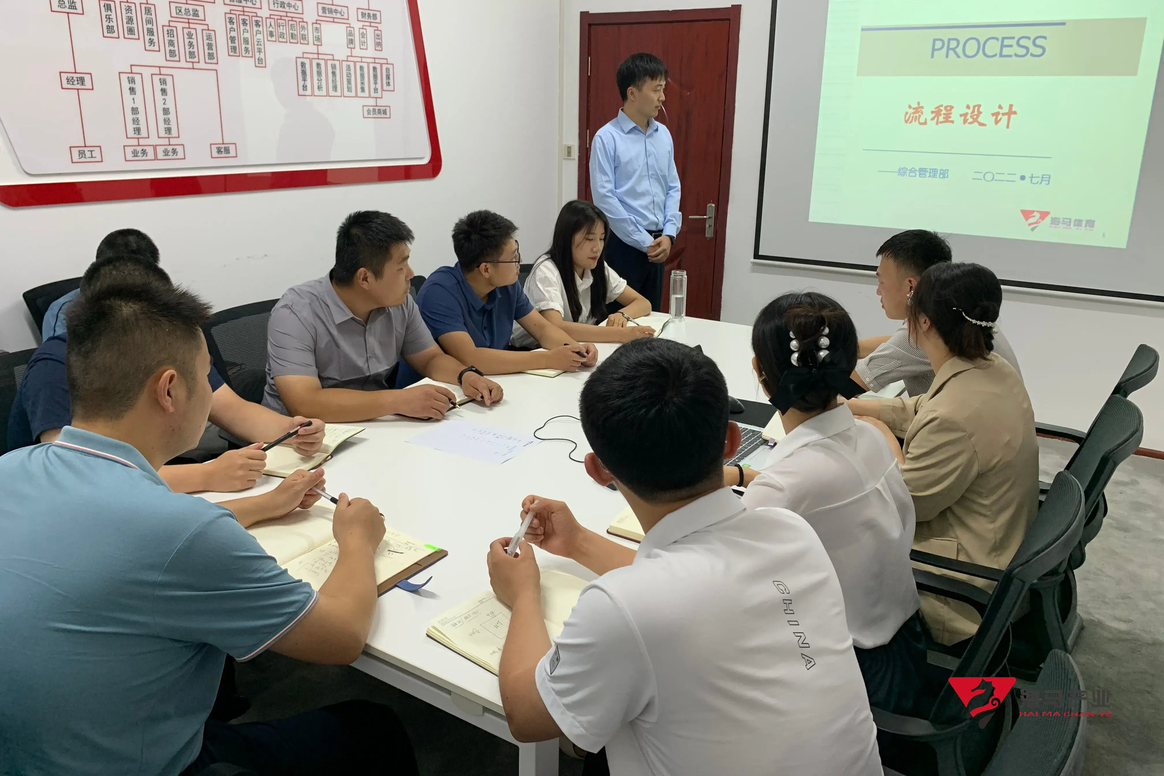 MK体育组织召开《流程设计》专项培训会议